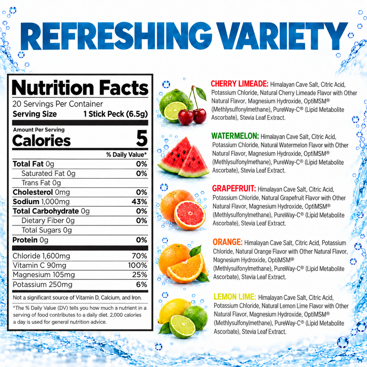 H2O ELECTROLYTES™ - Variety Pack (20 Count) - Zero Sugar Electrolyte Powder